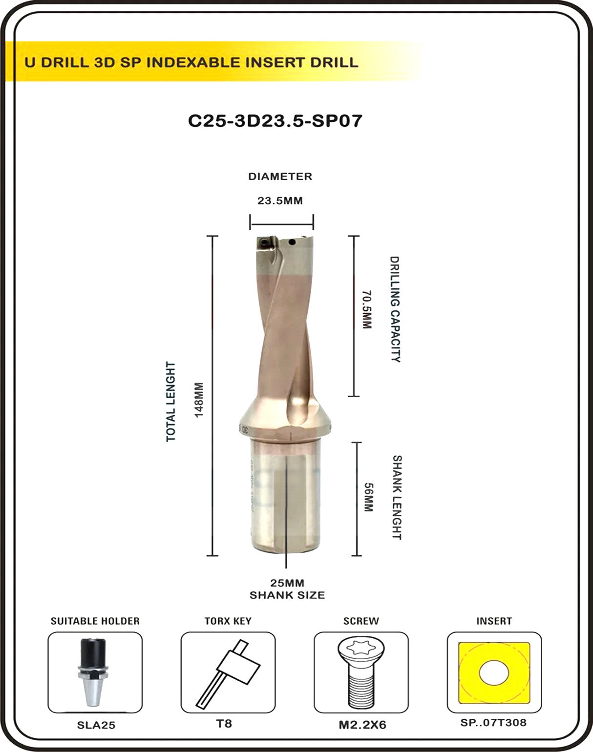 Indexable Insert U Drill 23.5 MM II Weldon Shank II Through Coolant II 10 pcs Carbide Inserts FREE