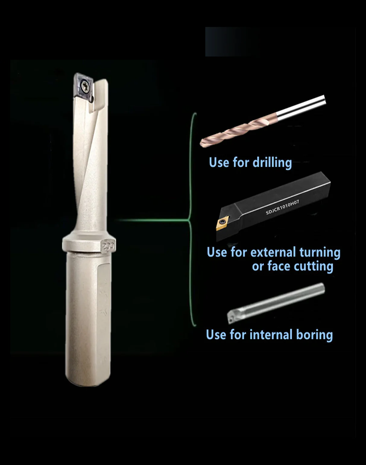 All in One - Multifunction Drill, External Turning & Internal Boring