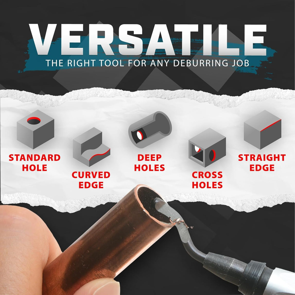 Deburring Tool with 10 HSS Swivel Blades – Reamer for Metal, Plastic, Resin, Copper, PVC, and 3D Printed Parts