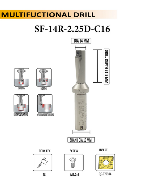 All in One - Multifunction Drill, External Turning & Internal Boring