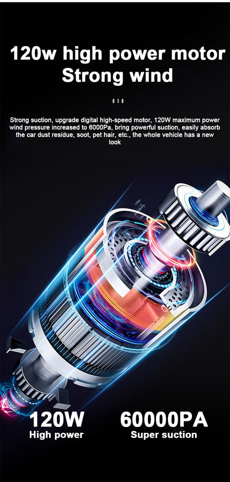 3 in 1 Mini Vacuum Cleaner for Car 6000 PA Super Suction Cordless 120W High Power Rechargeable Car Vacuum Wireless Handheld Portable