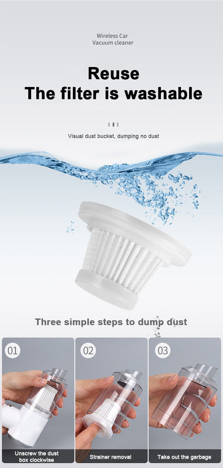 3 in 1 Mini Vacuum Cleaner for Car 6000 PA Super Suction Cordless 120W High Power Rechargeable Car Vacuum Wireless Handheld Portable