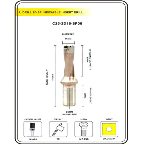 Indexable Insert U Drill 15.5 MM II Weldon Shank II Through Coolant II 10 pcs Carbide Inserts FREE
