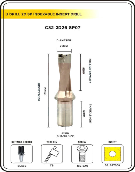 Indexable Insert U Drill 26 MM II Weldon Shank II Through Coolant II 10 pcs Carbide Inserts FREE