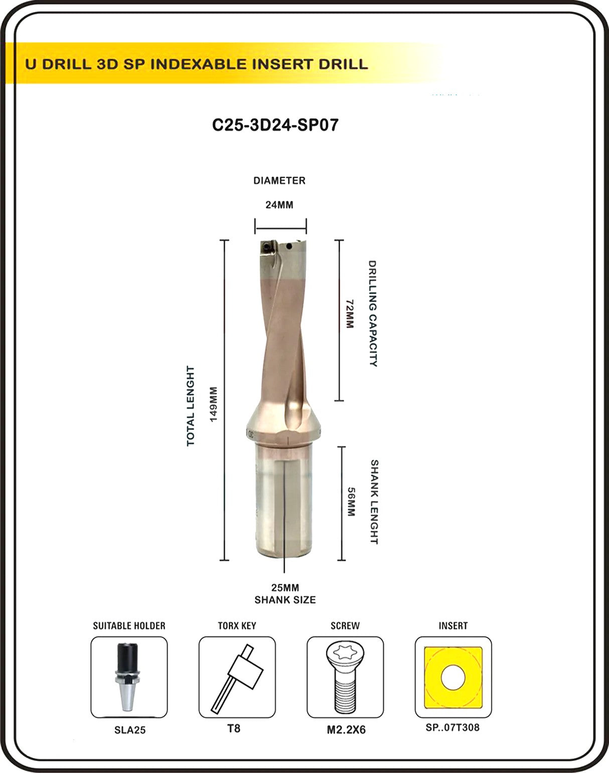 Indexable Insert U Drill 24 MM II Weldon Shank II Through Coolant II 10 pcs Carbide Inserts FREE