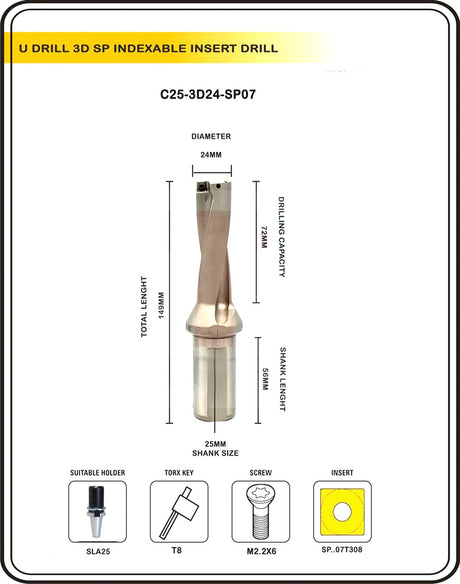 Indexable Insert U Drill 24 MM II Weldon Shank II Through Coolant II 10 pcs Carbide Inserts FREE