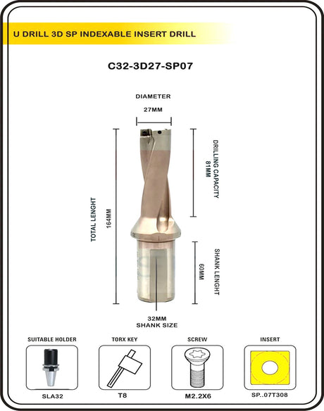 Indexable Insert U Drill 27 MM II Weldon Shank II Through Coolant II 10 pcs Carbide Inserts FREE