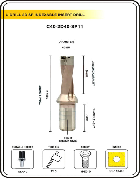 Indexable Insert U Drill 40 MM II Weldon Shank II Through Coolant II 10 pcs Carbide Inserts FREE