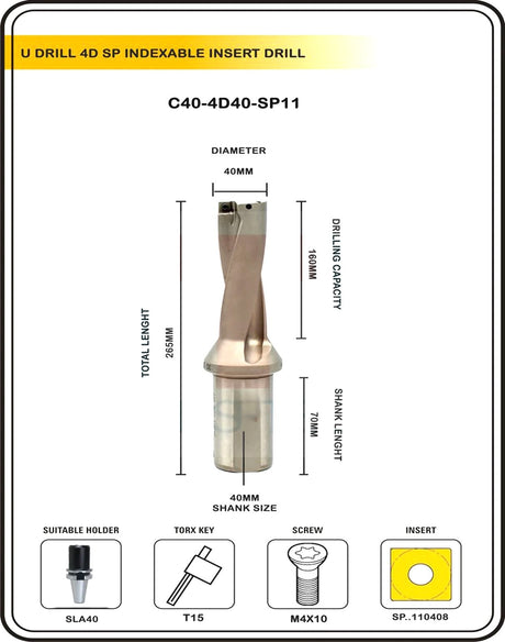 Indexable Insert U Drill 40 MM II Weldon Shank II Through Coolant II 10 pcs Carbide Inserts FREE