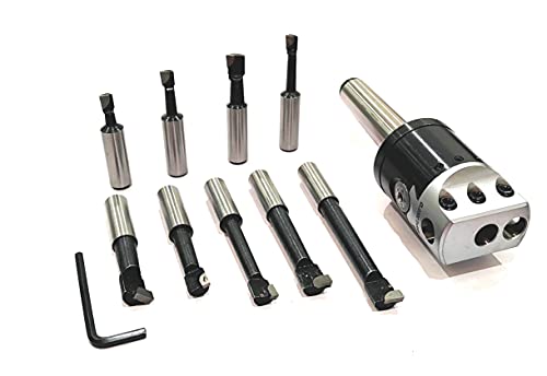 Small 2" Inch Head Diameter Boring Head-Imperial Standards