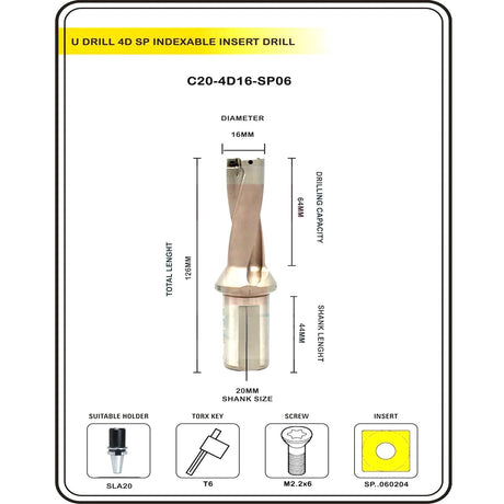Indexable Insert U Drill 15.5 MM II Weldon Shank II Through Coolant II 10 pcs Carbide Inserts FREE