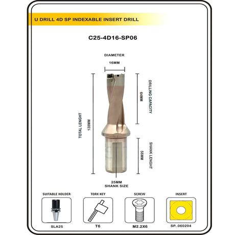 Indexable Insert U Drill 16 MM II Weldon Shank II Through Coolant II 10 pcs Carbide Inserts FREE