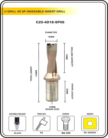 Indexable Insert U Drill 20 MM II Weldon Shank II Through Coolant II 10 pcs Carbide Inserts FREE