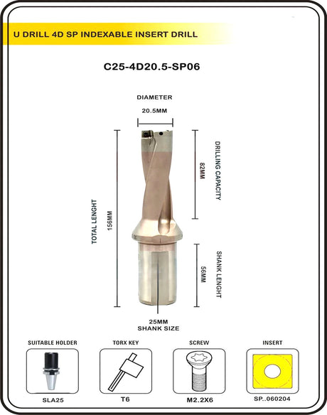 Indexable Insert U Drill 20.5 MM II Weldon Shank II Through Coolant II 10 pcs Carbide Inserts FREE