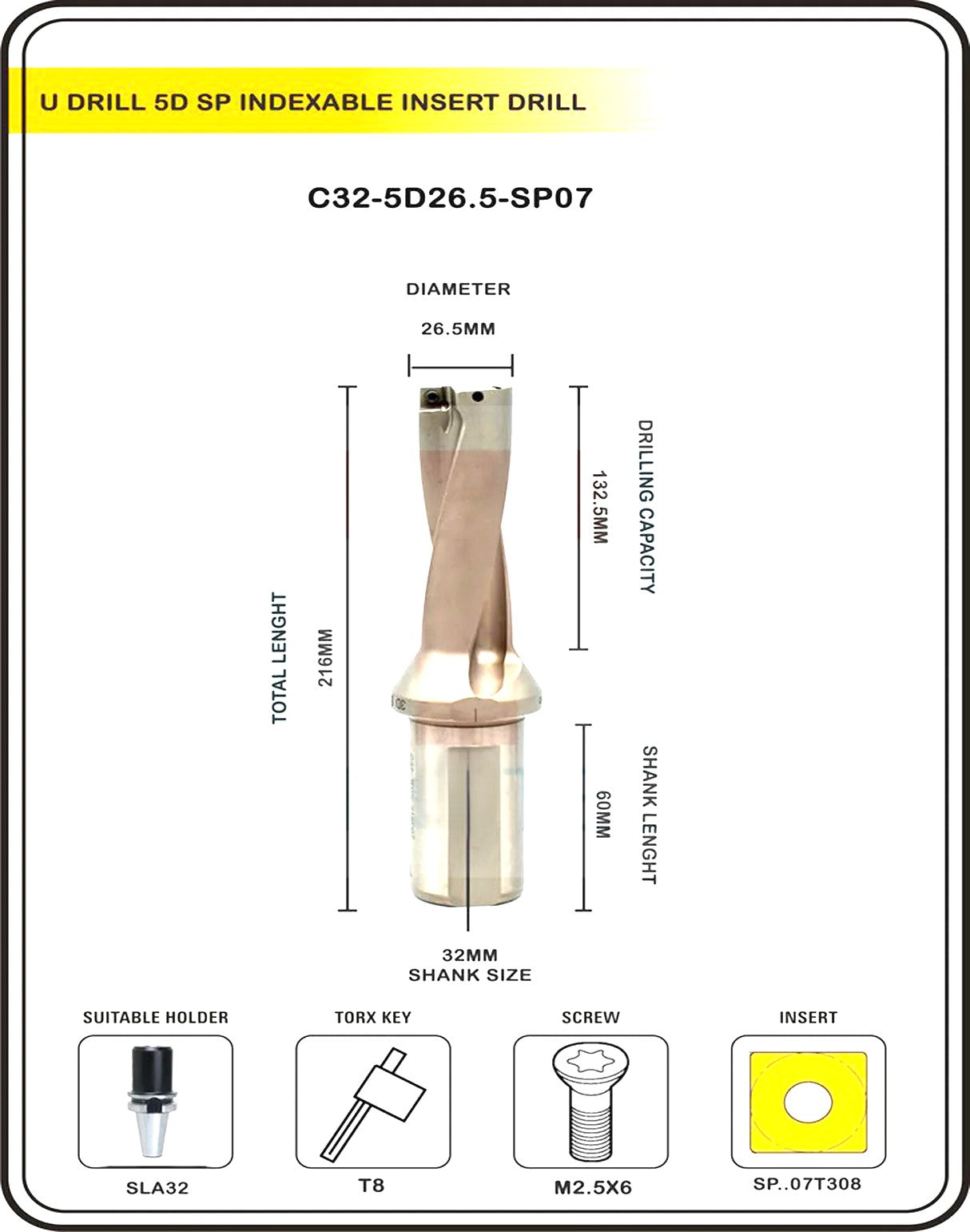 Indexable Insert U Drill 26.5 MM II Weldon Shank II Through Coolant II 10 pcs Carbide Inserts FREE
