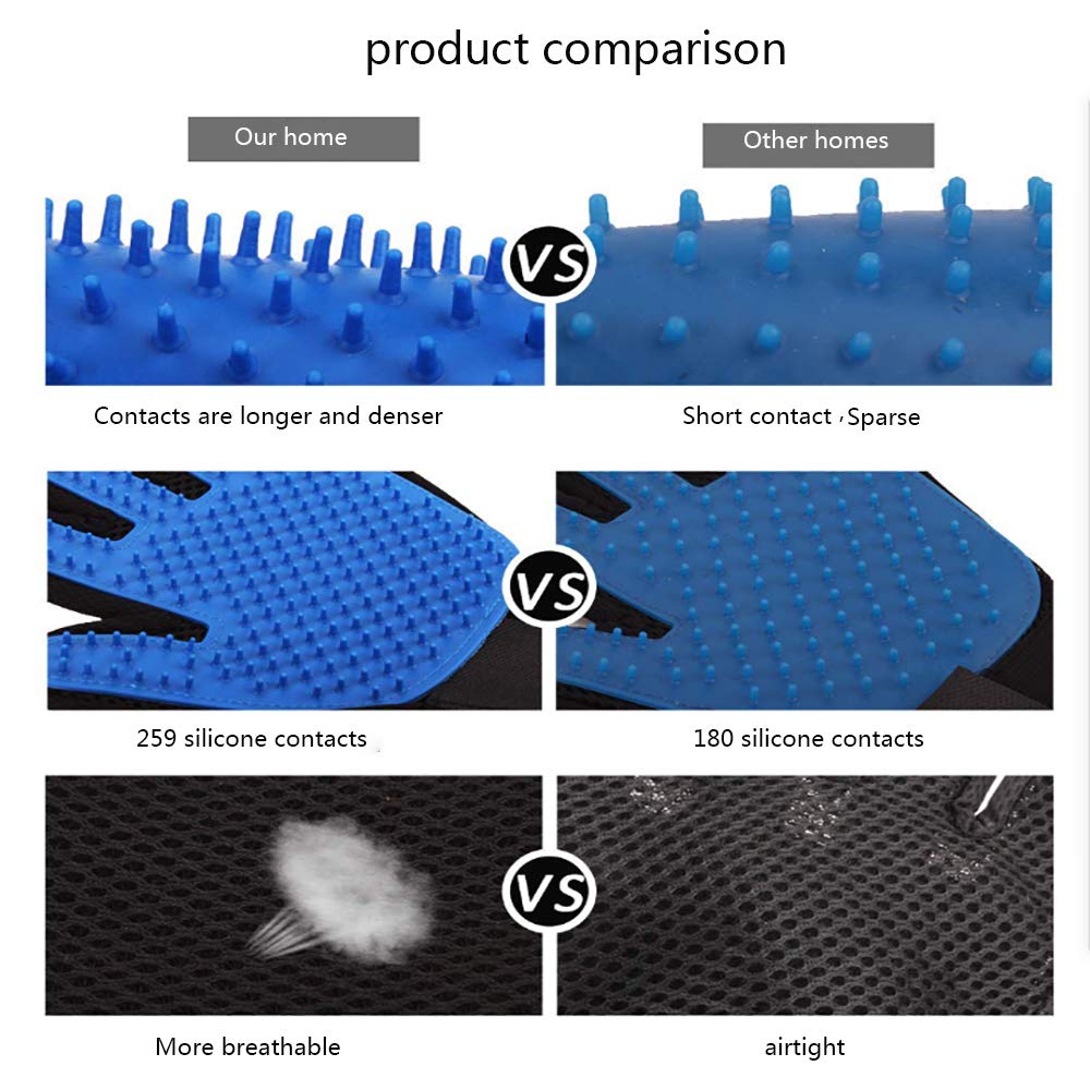 Grooming Mitt for Dogs, Cats, Rabbits & Horses with Long/Short/Curly Hair | Pet Hair Gloves for Pet Hair Removal Pet Grooming Glove - Gentle Deshedding Brush Glove