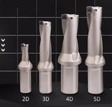 Indexable Insert U Drill 45.5 MM II Weldon Shank II Through Coolant II 10 pcs Carbide Inserts FREE