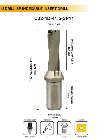 Indexable Insert U Drill 41.5 MM II Weldon Shank II Through Coolant II 10 pcs Carbide Inserts FREE