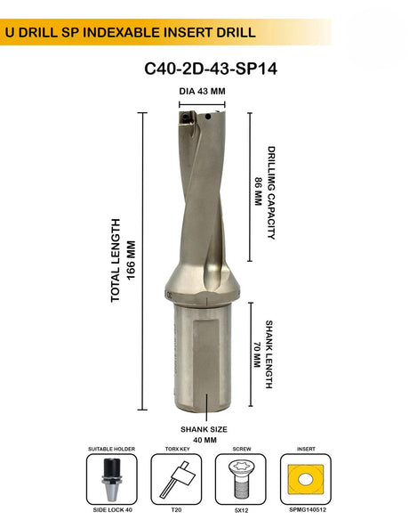Indexable Insert U Drill 43 MM II Weldon Shank II Through Coolant II 10 pcs Carbide Inserts FREE