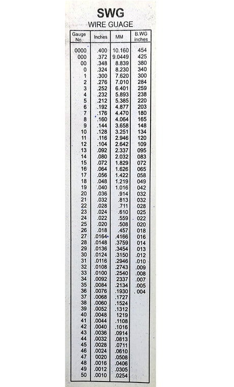 SWG Metal Wire Sheet Thickness Diameter Gauge