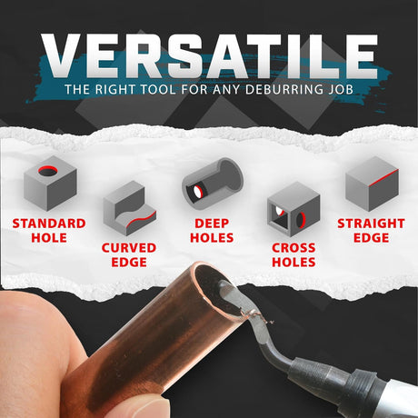 Deburring Tool with 10 HSS Swivel Blades – Reamer for Metal, Plastic, Resin, Copper, PVC, and 3D Printed Parts